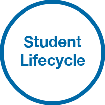 Services StudentLifecycle Circle Icon