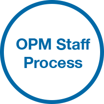 Services OpmStaffProcess Circle Icon
